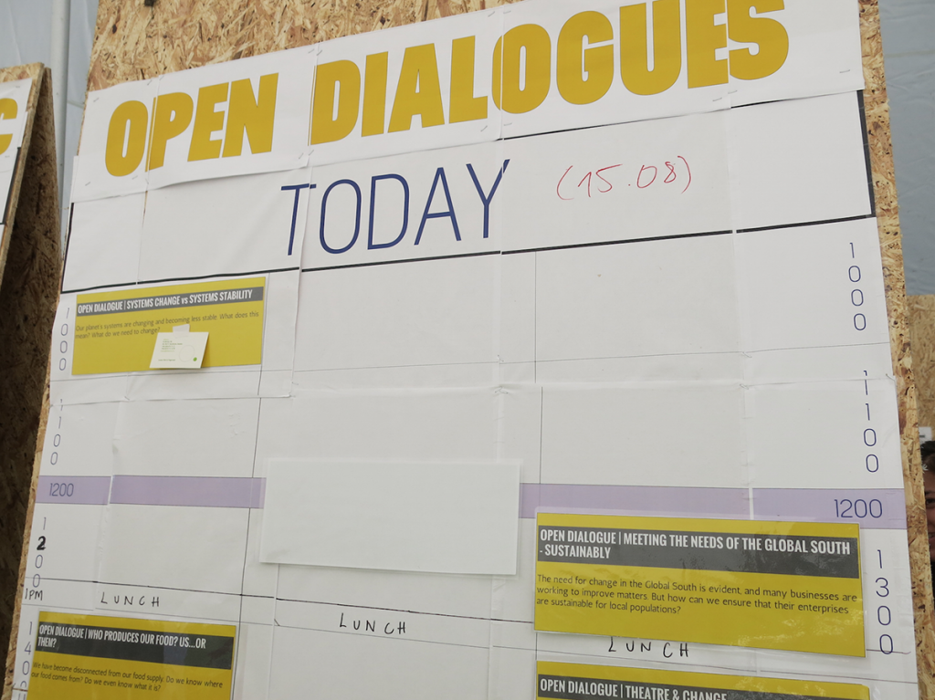 Open Dialogues future perfect